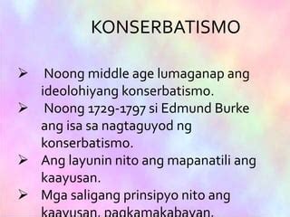 ano ang konserbasyon|Konserbatismo .
